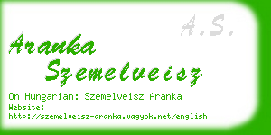 aranka szemelveisz business card